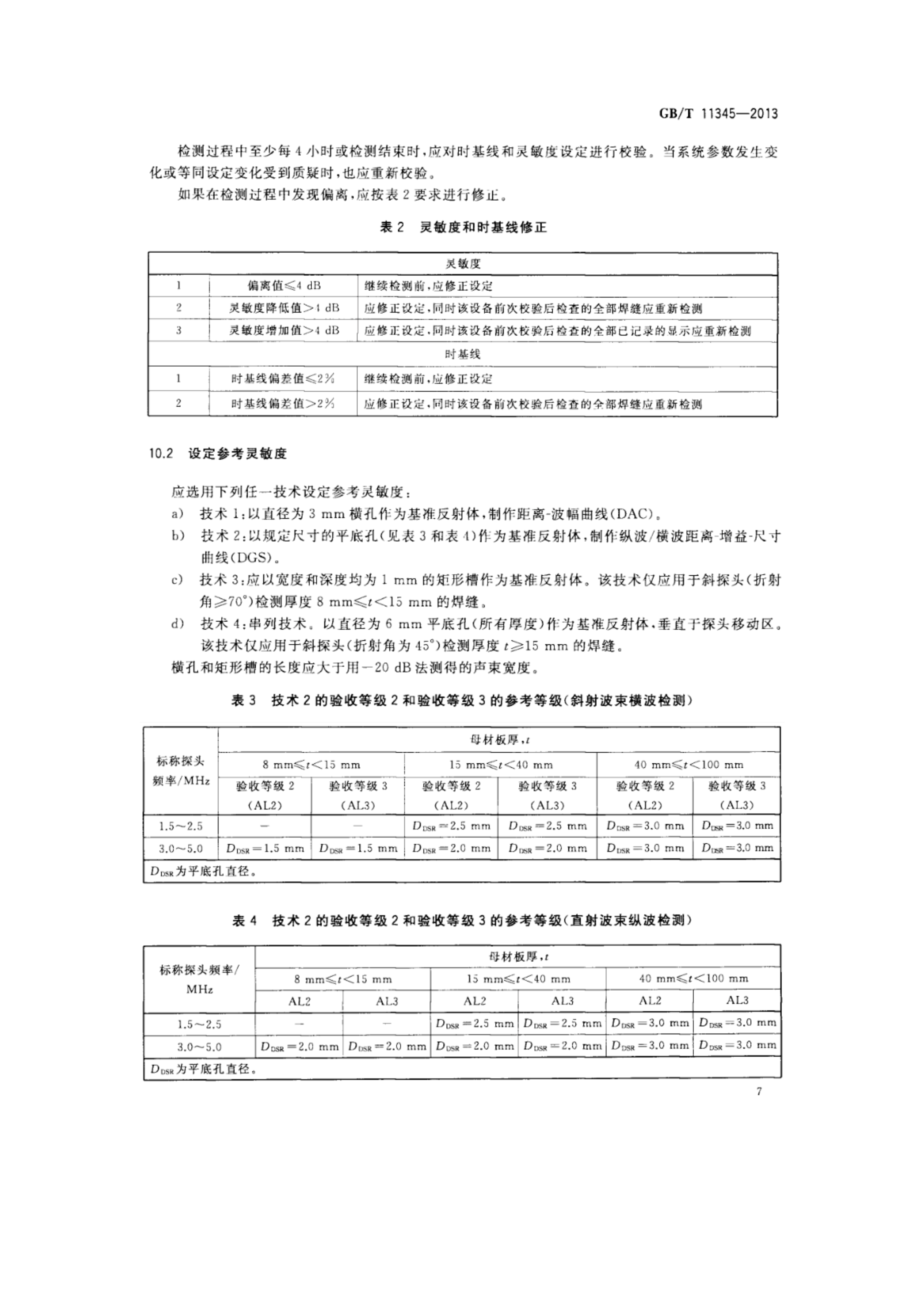 GB11345最新标准解读与应用展望