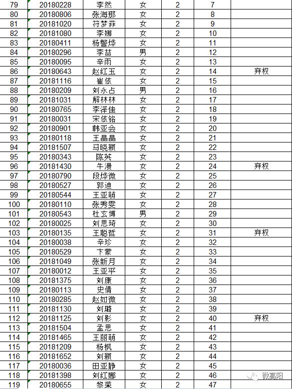 高阳最新招工信息汇总与深度解析