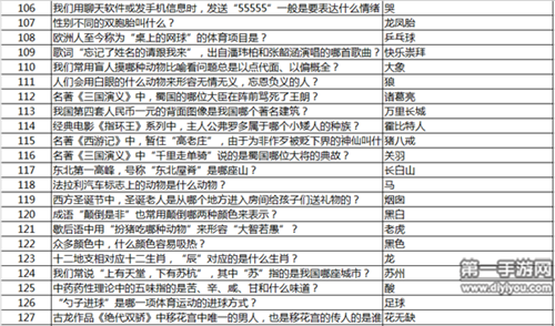 永恒纪元最新题库解析，探索之旅开启