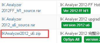 IKAnalyzer最新版深度解析与体验分享心得