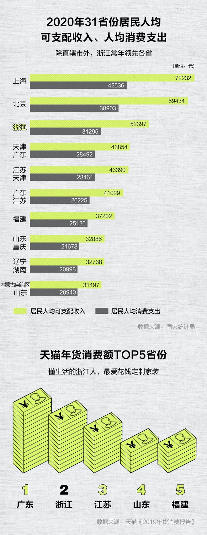 浙江犯罪最新数额及其社会影响深度分析