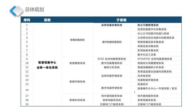 新澳2024天天正版资料大全,可靠执行策略_Device55.603