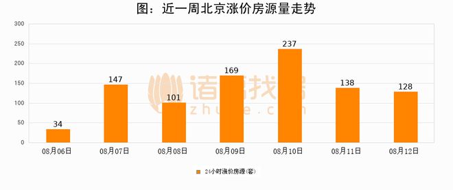 新澳2024今晚开奖结果开奖记录,可靠执行计划策略_Holo78.611