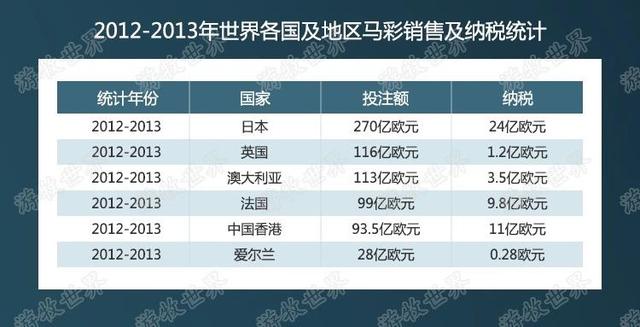 2024澳门特马今晚开奖亿彩网,深入数据策略解析_Advanced21.767