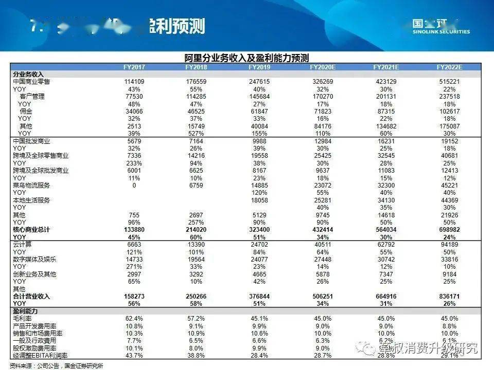 澳门一码一肖一待一中今晚,创新解析方案_X83.999