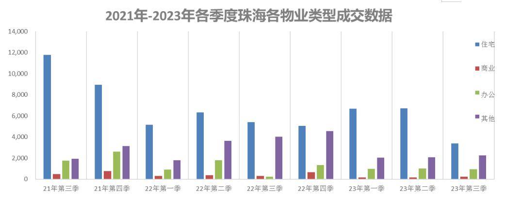 2023新澳门免费开奖记录,实地考察数据分析_U19.287