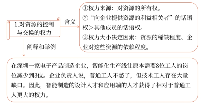 2024新奥资料免费精准天天大全,全面设计实施策略_R版68.187