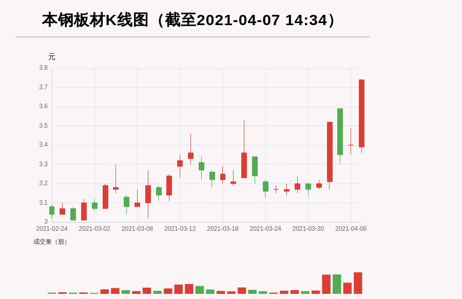 新奥免费精准资料大全,安全性方案设计_V版52.97