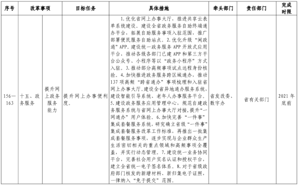 2024新奥原料免费大全,最新答案解释落实_策略版74.262