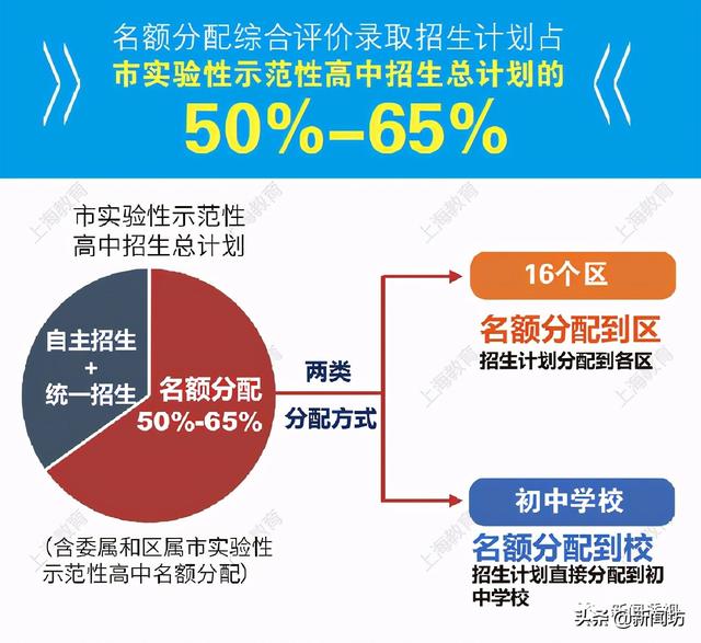 白小姐红虎网,稳定性策略解析_10DM194.482