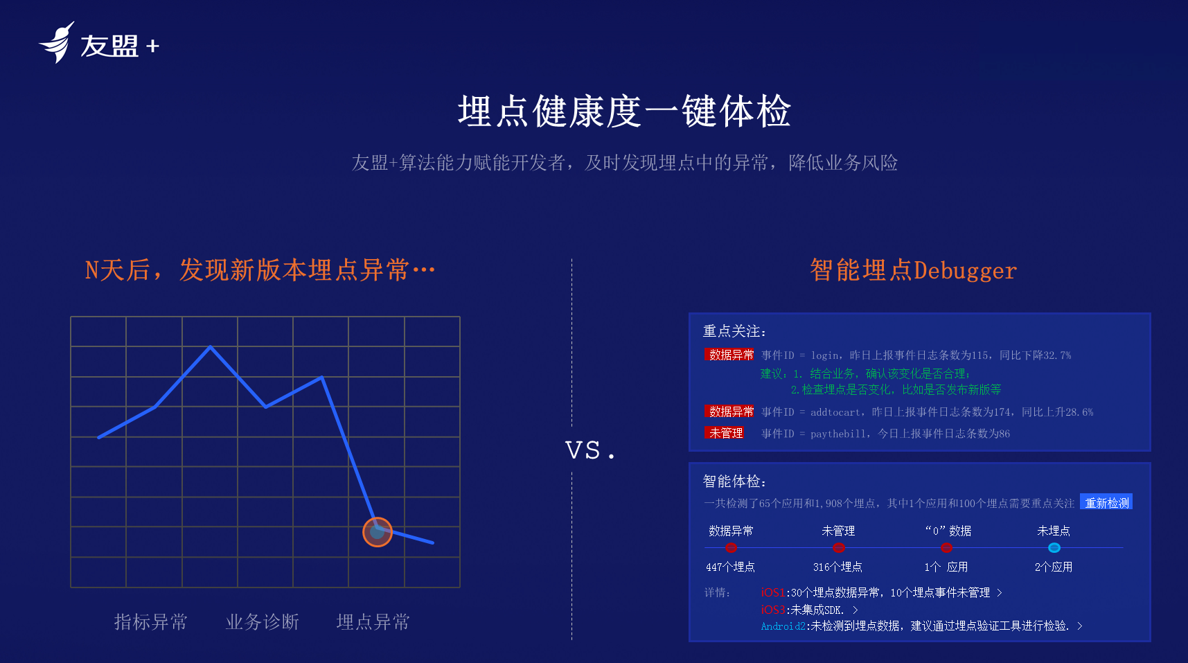 新澳2024正版免费资料,可靠数据评估_运动版23.255