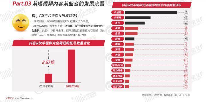 2024澳门特马今晚开,专业数据解释定义_Elite38.116