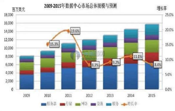 舞魅&柔情