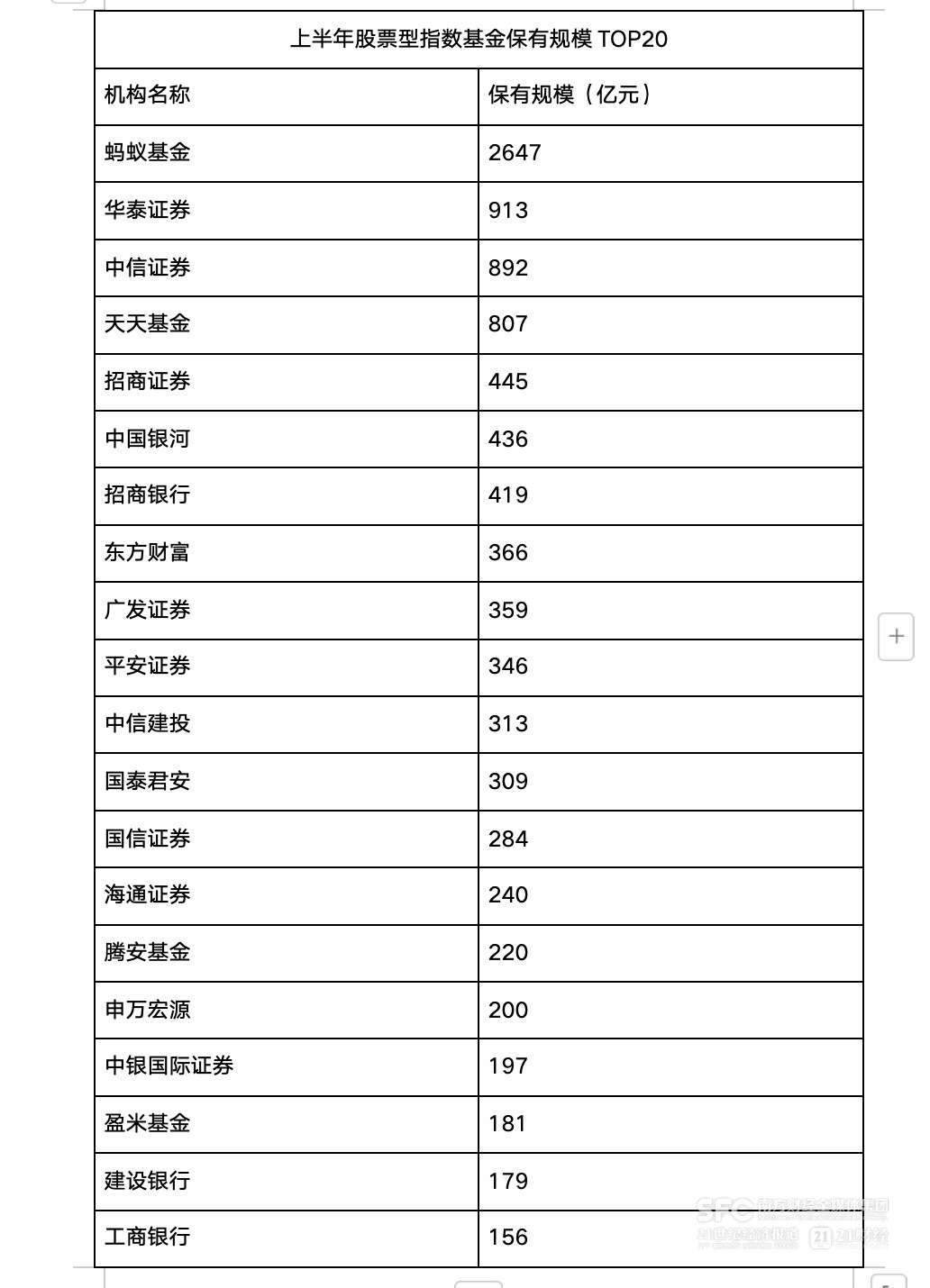 新澳天天开奖资料大全1052期,数据支持执行方案_4K49.115