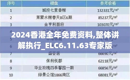 2024香港全年免费资料,整体规划执行讲解_创意版86.381