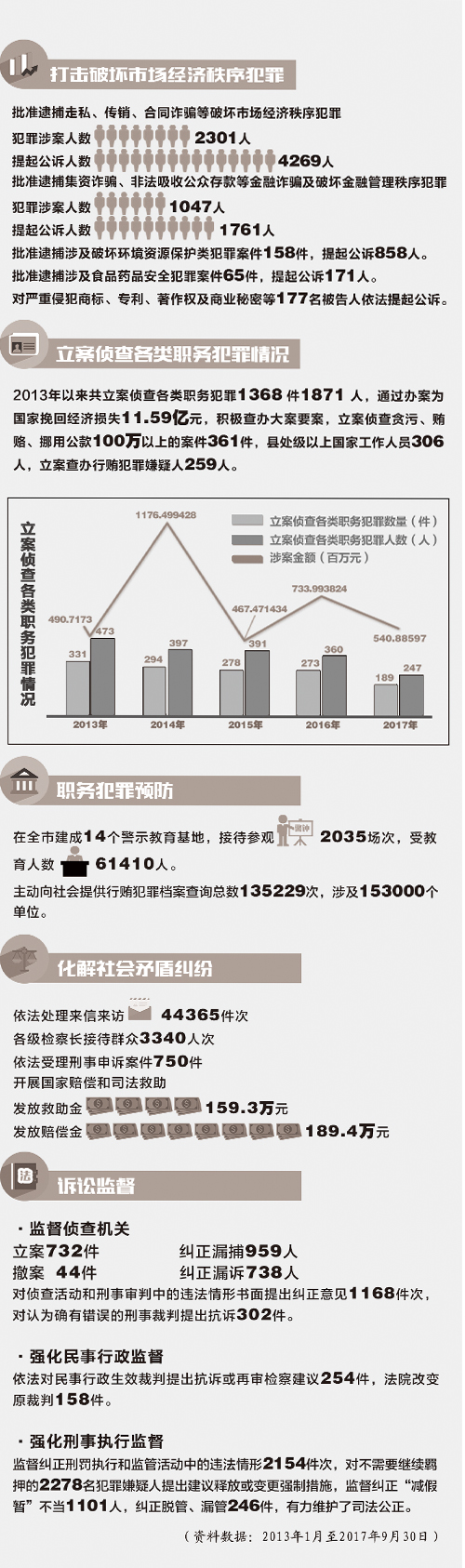 49图库图片+资料,科技成语分析落实_set83.385