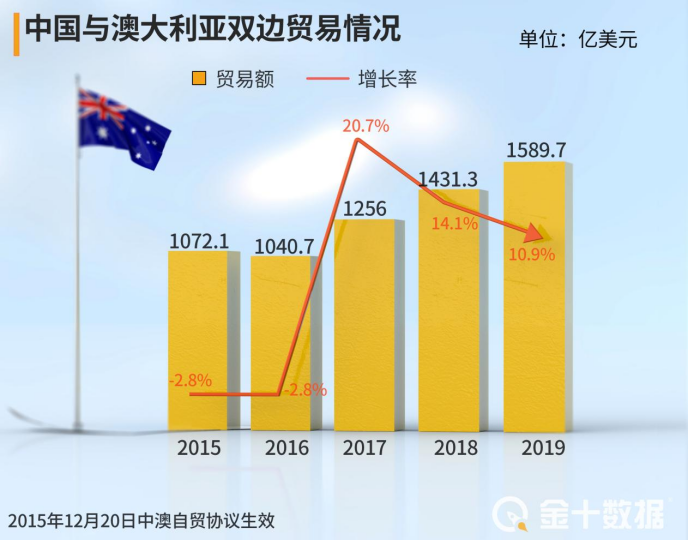 新澳最新最快资料新澳57期,深层数据分析执行_定制版22.291