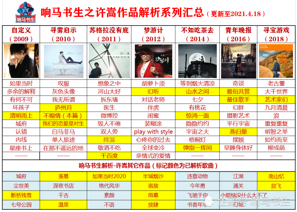 2024年正版资料全年免费,经典解释落实_Nexus54.931