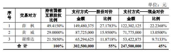 澳门王中王100%期期准确,专业调查解析说明_Tablet90.895