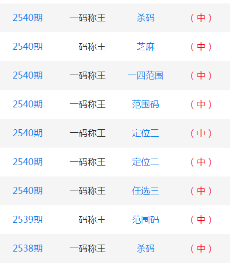 澳门一码一肖一特一中是公开的吗,实证研究解析说明_Z95.750