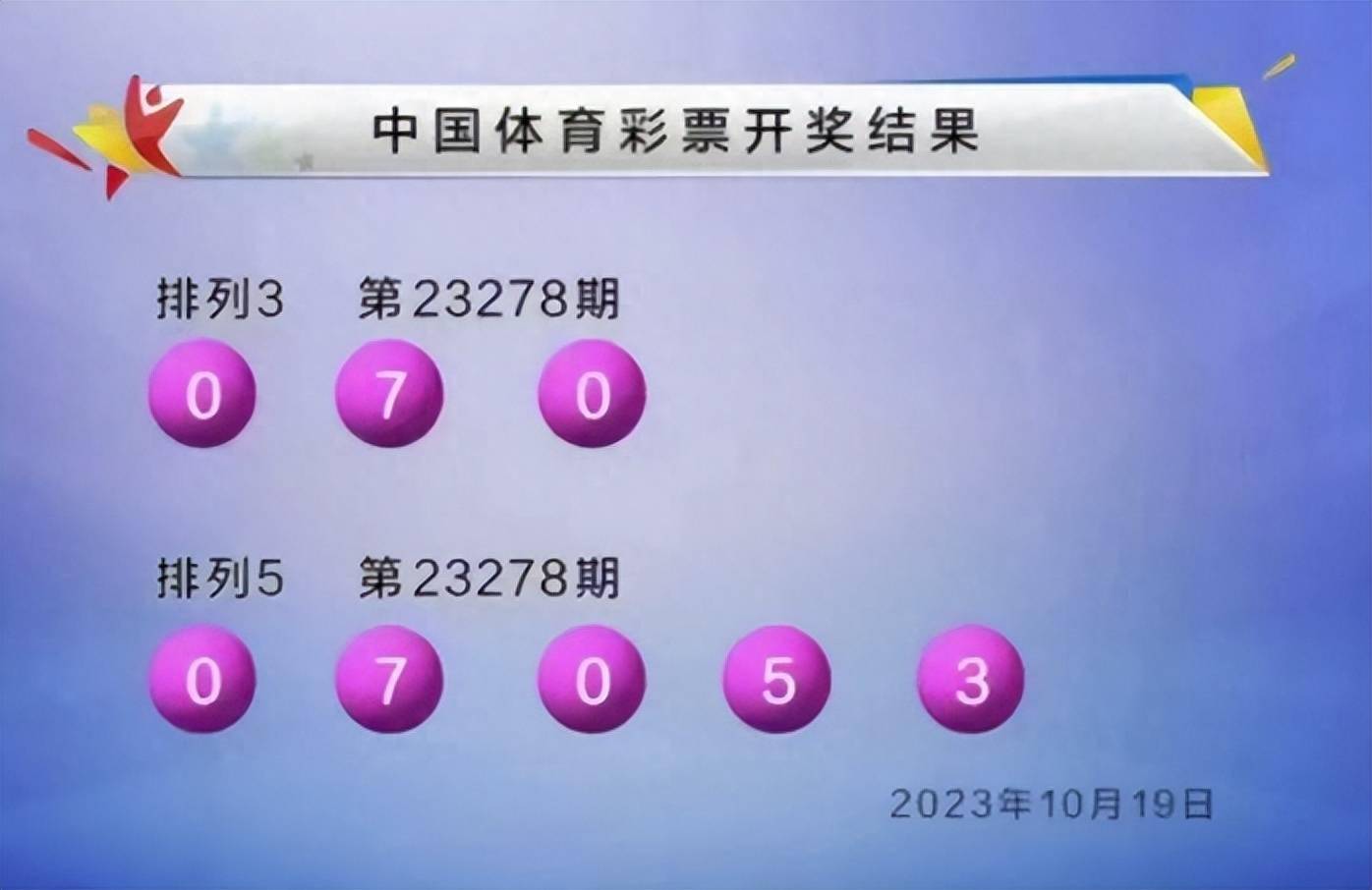 777777788888888最快开奖,深度解答解释定义_Tablet88.847