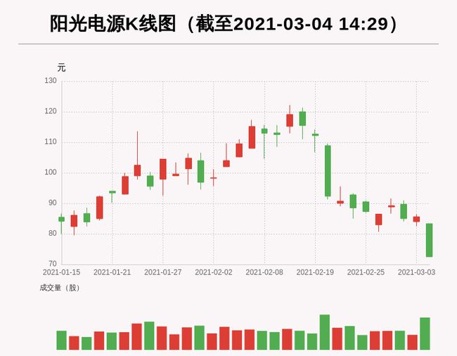 邓文伟持股最新动态，深度剖析与未来前景展望