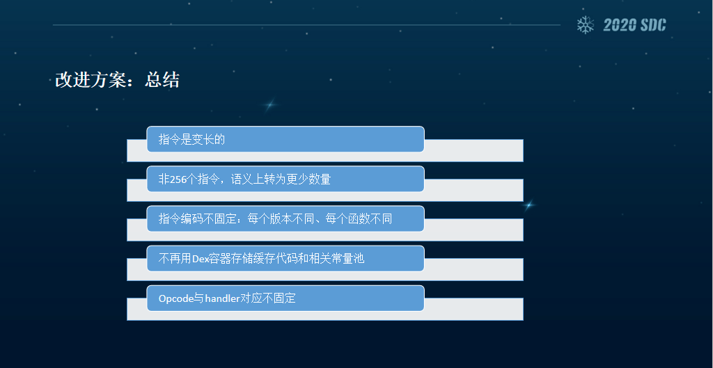 VMP最新版，前沿技术探索与行业变革引领者