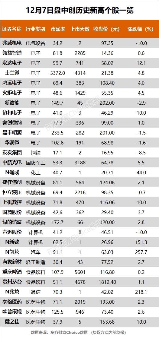 理财通最新收益深度解析及前瞻性预测报告