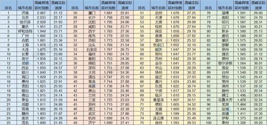 香港最新限制深度解读与影响分析，2016年政策解读报告