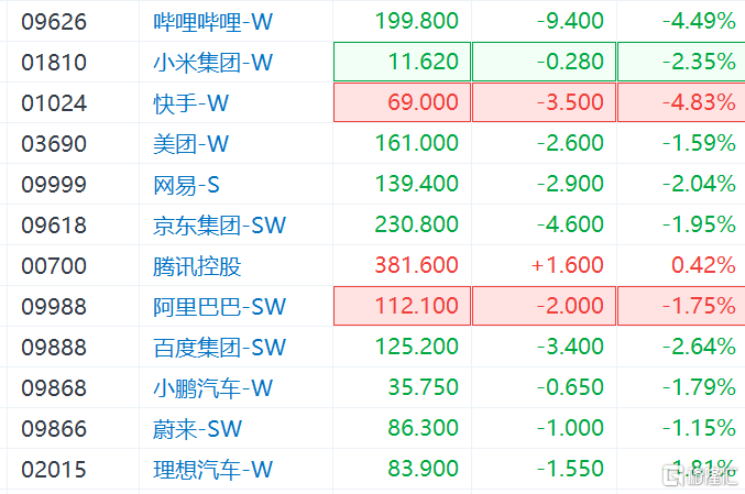 洪灏最新观点，金融市场的动态分析与未来展望展望报告