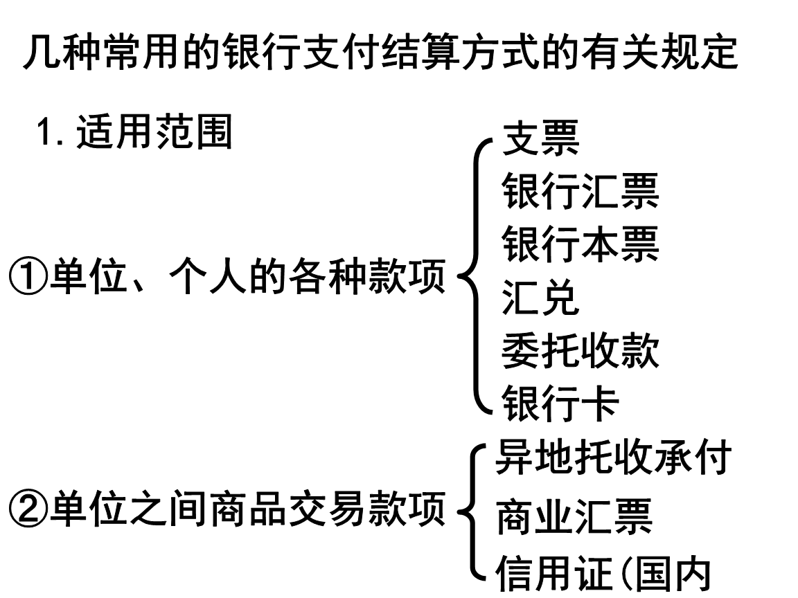 最新银行结算办法，提升效率，保障权益全面升级！