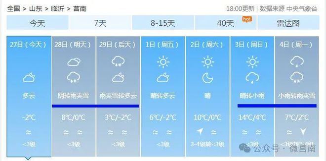 莒南最新小时天气，气象变化对日常生活的影响