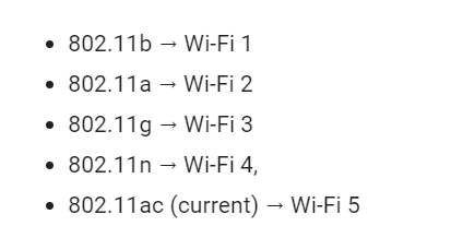 WiFi最新标准引领无线通信技术新时代