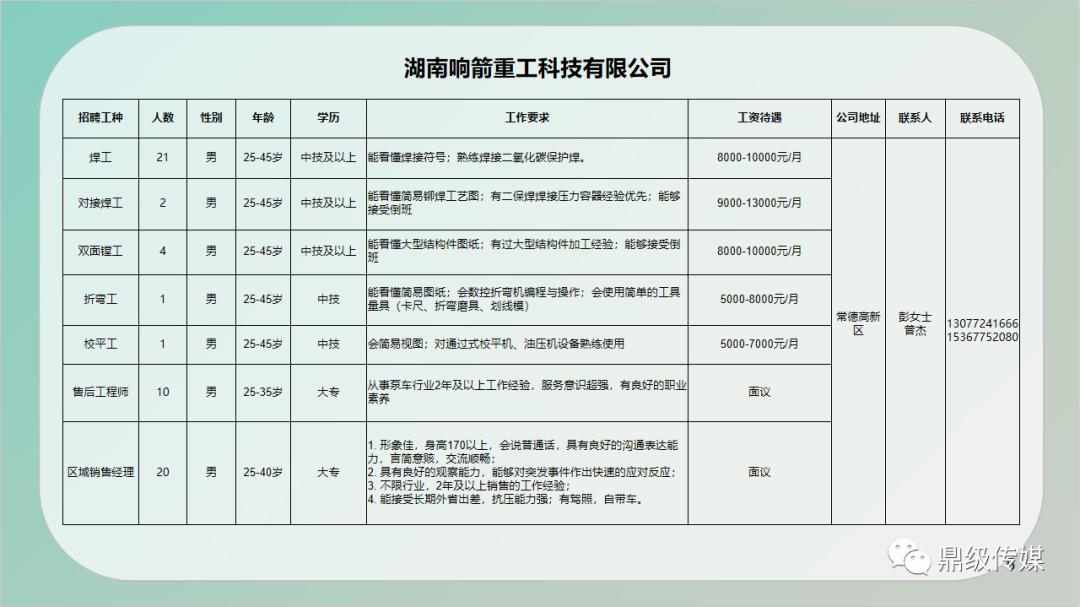 郸城县公路维护监理事业单位招聘信息与相关概述揭秘