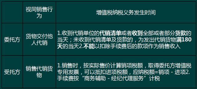 混合销售新规重塑市场格局与商业策略机遇