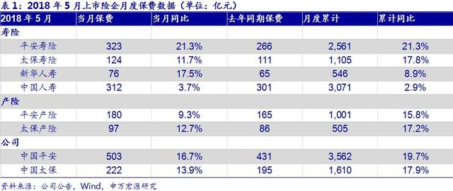 新华保险最新利率变革，洞悉趋势，把握未来机遇