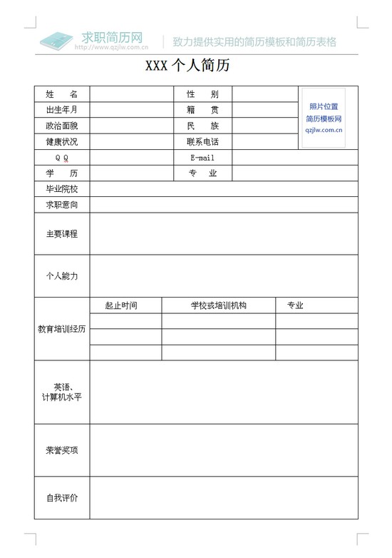 最新简历模板助力个人品牌建设（2015版）