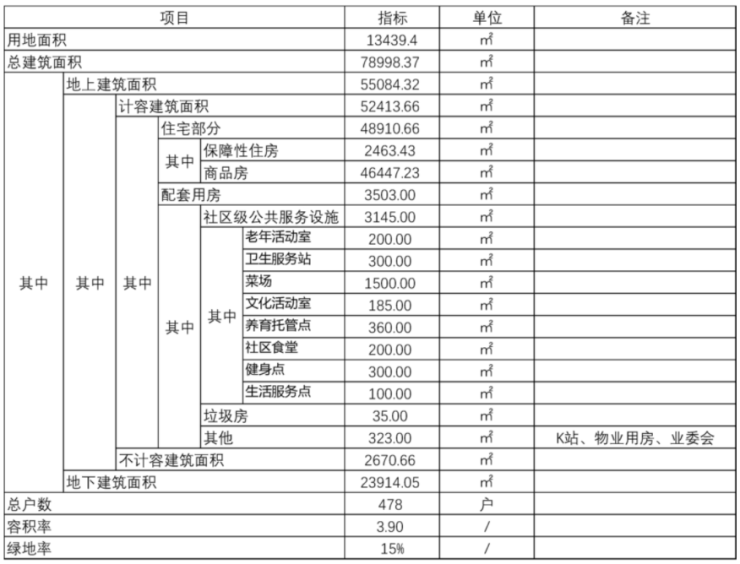 浦江之星最新持仓深度解析