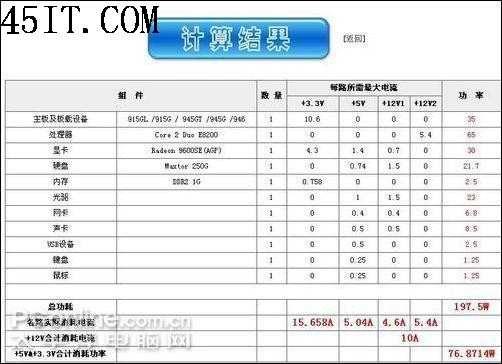 最新电脑功率计算，理解与应用指南