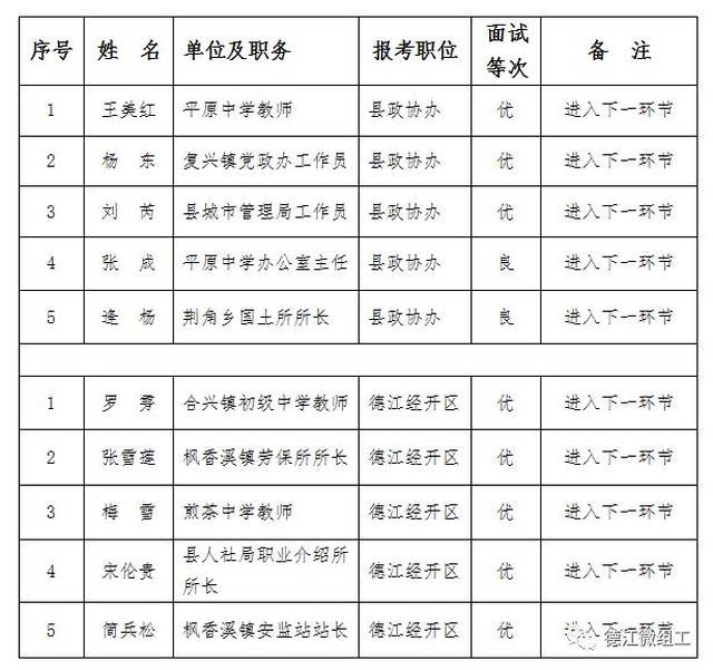 锦江区成人教育人事任命重塑教育力量，推动区域发展新篇章