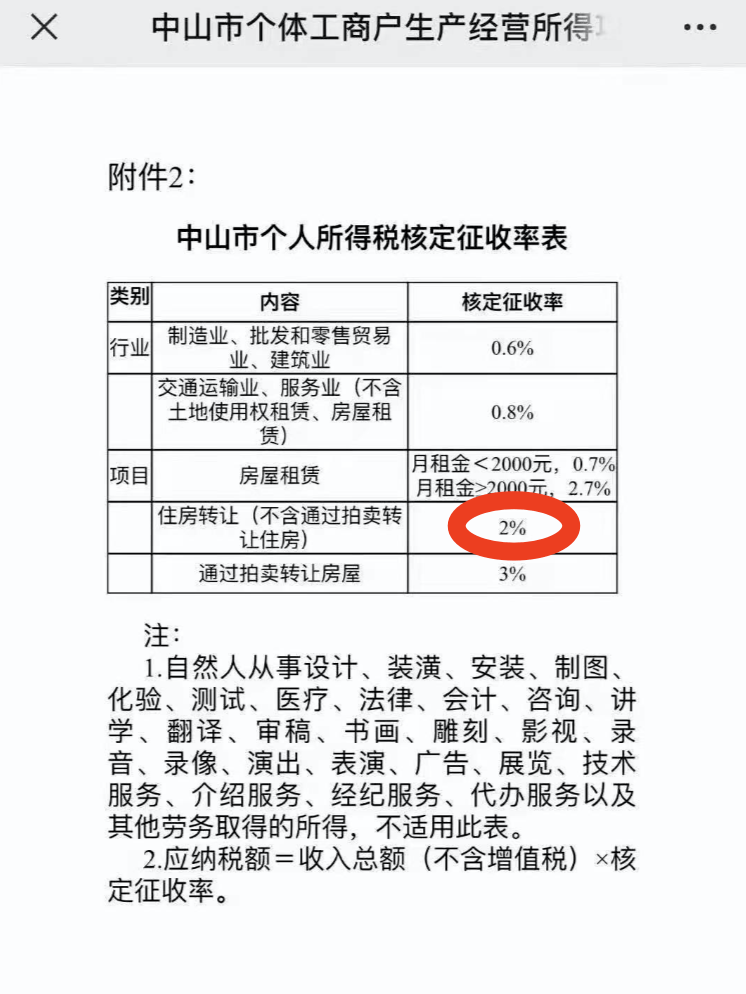 中山个税最新动态，政策调整与改革实践探索