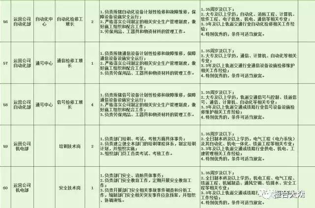 万载县特殊教育事业单位招聘启事，最新职位信息发布