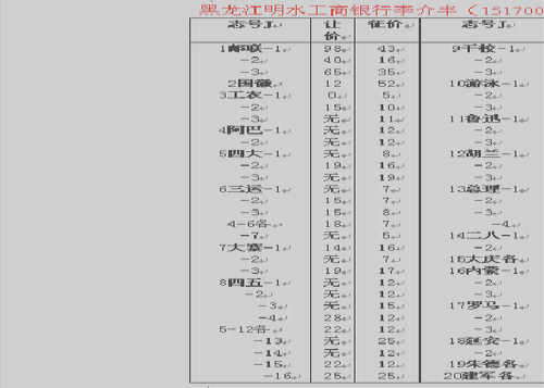 JT票最新行情解析