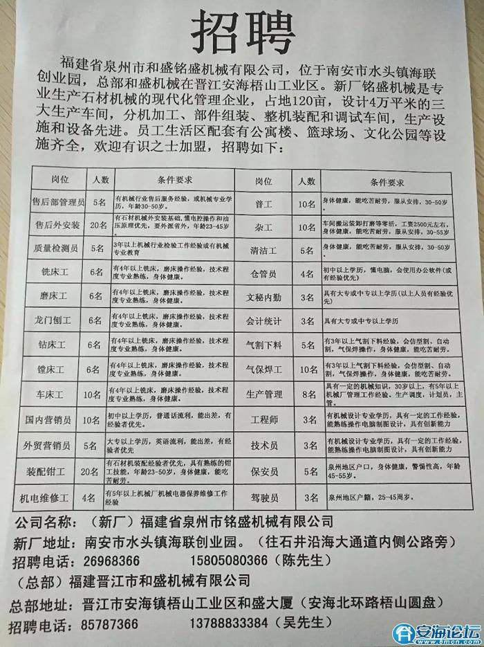 秀山土家族苗族自治县县级托养福利事业单位招聘启事