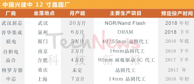 全球时事动态下的社会变迁与科技进步概览（2014最新素材）