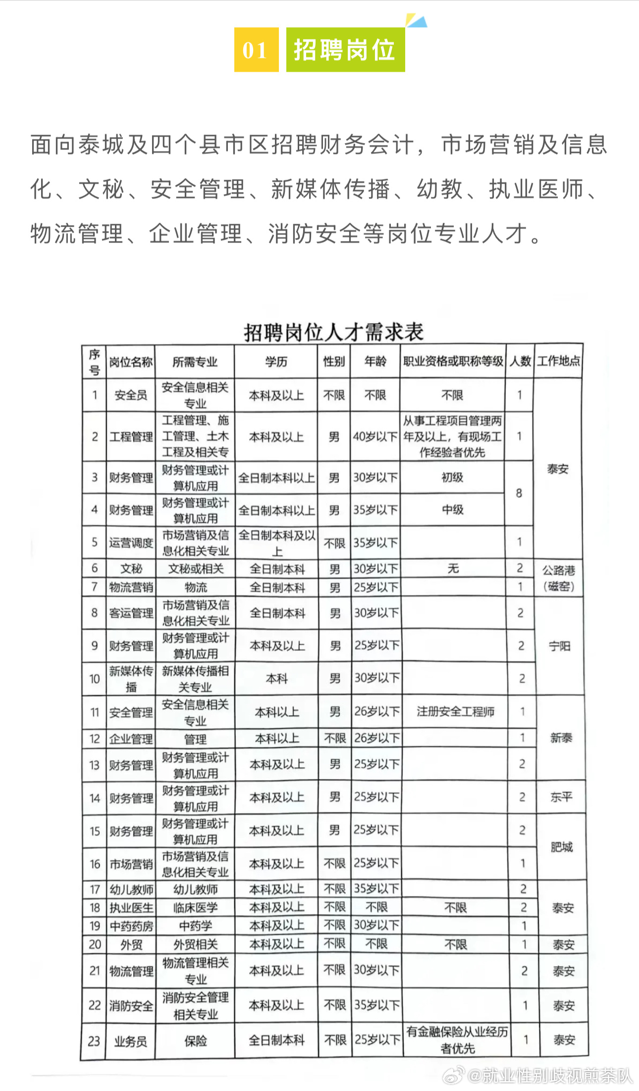 呼伦贝尔市新闻出版局最新招聘启事全面发布