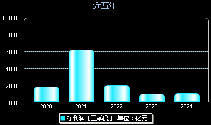 桐昆股份最新信息深度解析