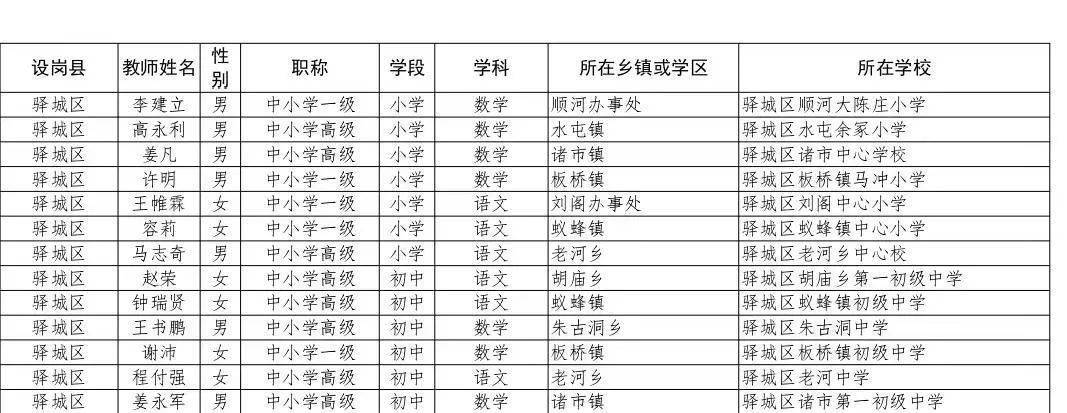 2025年1月17日 第7页