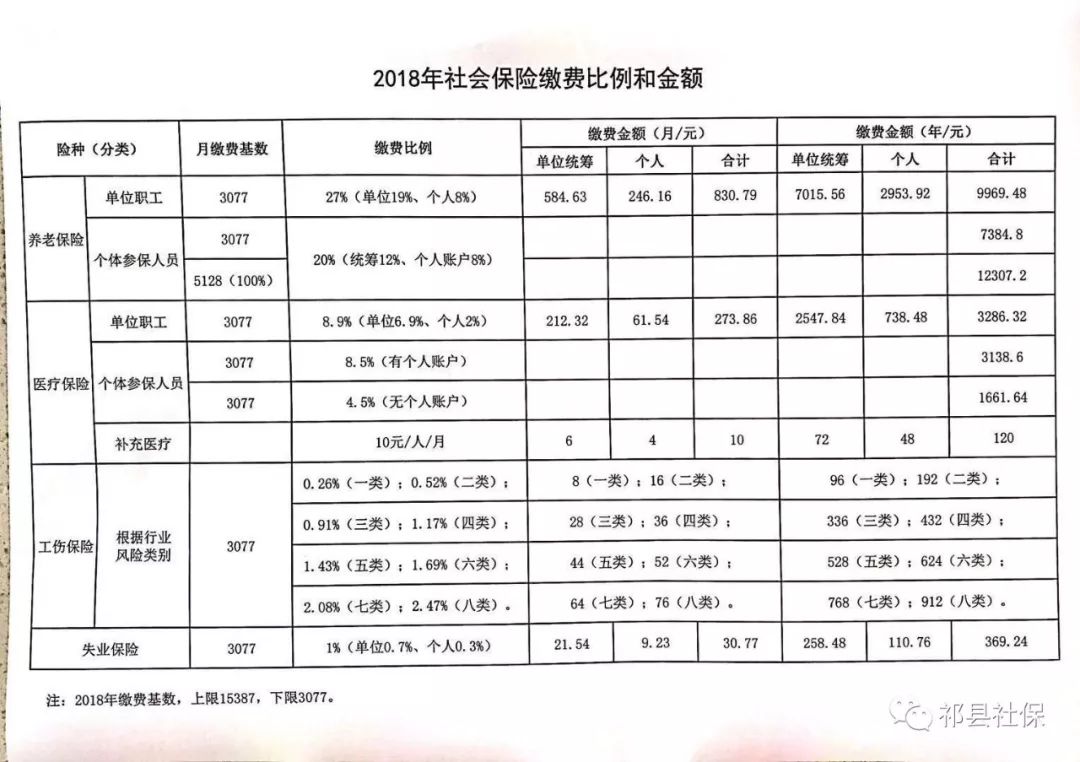 雄县级托养福利事业单位项目最新探讨与进展