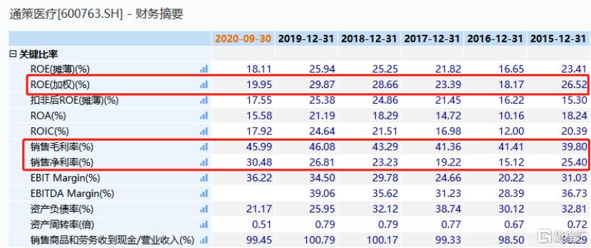 通策医疗引领行业变革，共创健康未来新篇章